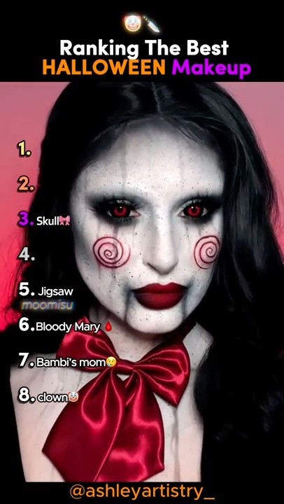 Ranking The Best HALLOWEEN Makeup 🎃✨ #tiktokviral #halloweenmakeup