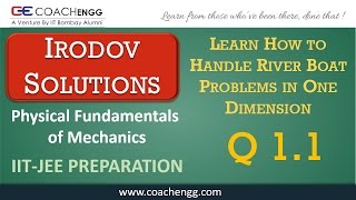 Irodov Solutions 1.1 Motion 1D Question 1 - Problems in General Physics