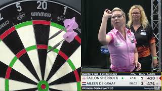 Fallon Sherrock v Aileen de Graaf - PDC Women's Series 2026 Event 20 - Quarter Final