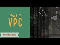 Nexus vPC | How vPC works
