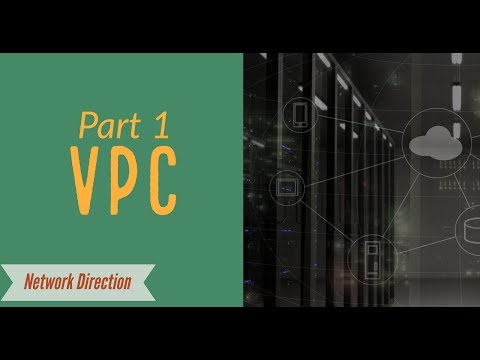تصویری: زیرشبکه VPC چیست؟