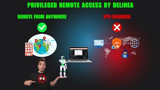 Privileged Remote Access by Delinea