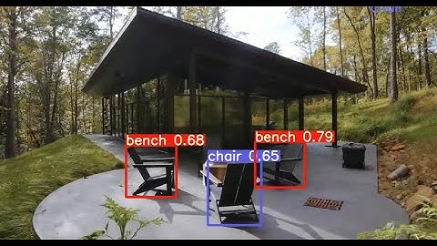YOLOv7 - Amenity detection | Video Analytics
