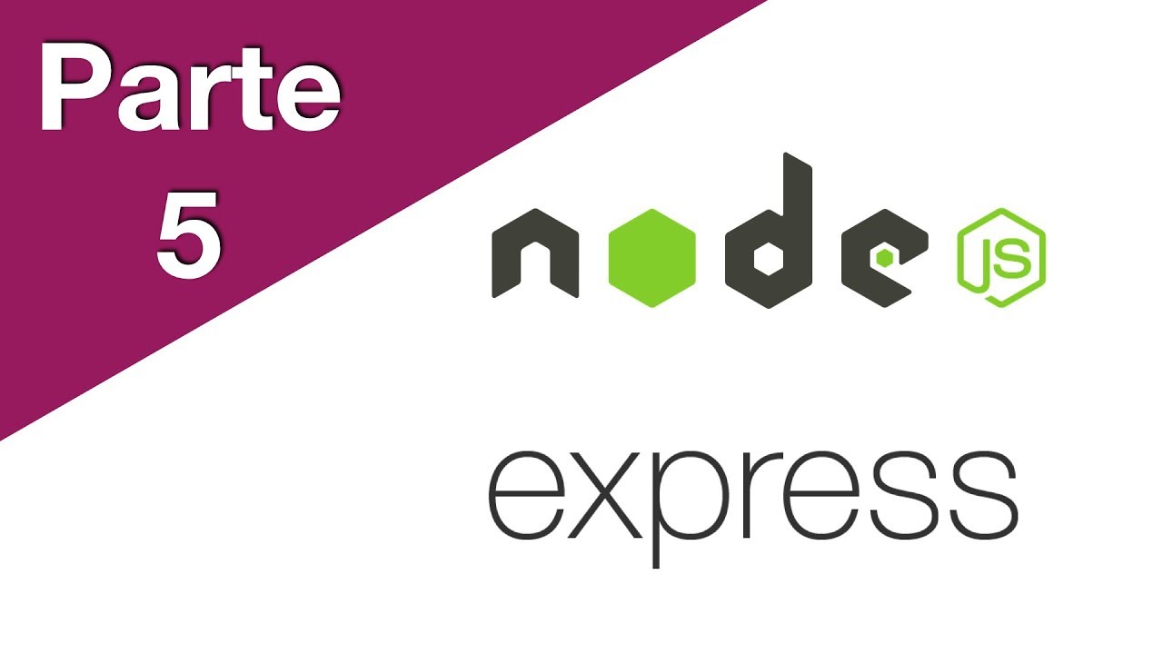 Node Js Express Middleware Youtube