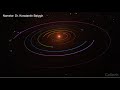 How Rocky Planets Form – Konstantin Batygin