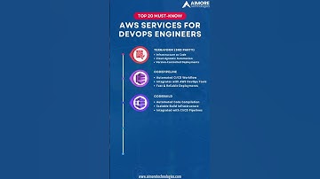 DevOps Engineers LOVE These 20 AWS Tools! #devops  #aws  #cloudcomputing  #shorts  #techtips