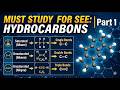 Hydrocarbon and its Compounds: IUPAC Naming & Structural Formulas || SEE Special