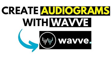 Wavve Review - How to Create Audiogram Podcast and Social Media Videos Using Wavve
