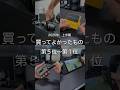 2025年上半期買ってよかったもの第5位〜第1位　#ガジェット