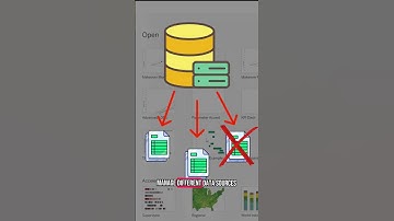 Tableau Tips- Connecting to Data