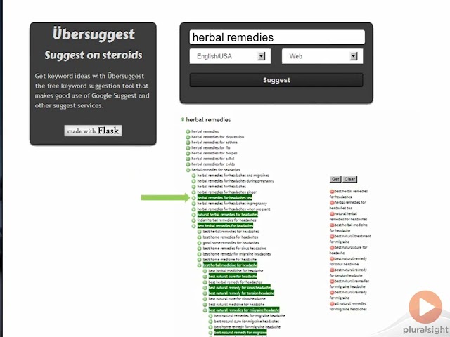 Modifiers & Extenders - In Depth Keyword Research - SEO Fundamentals