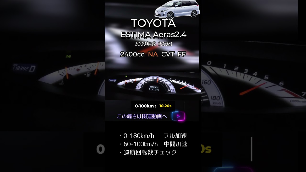 50系エスティマ（2400cc）全開0-100 フル加速【Shorts】 - YouTube