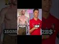 Ronaldo X Johnny SinsтШая ПЁЯЦд Shorts Funny Viral Edit Ronaldo X Johnny SinsтШая ПЁЯЦд Shorts Funny Viral Edit