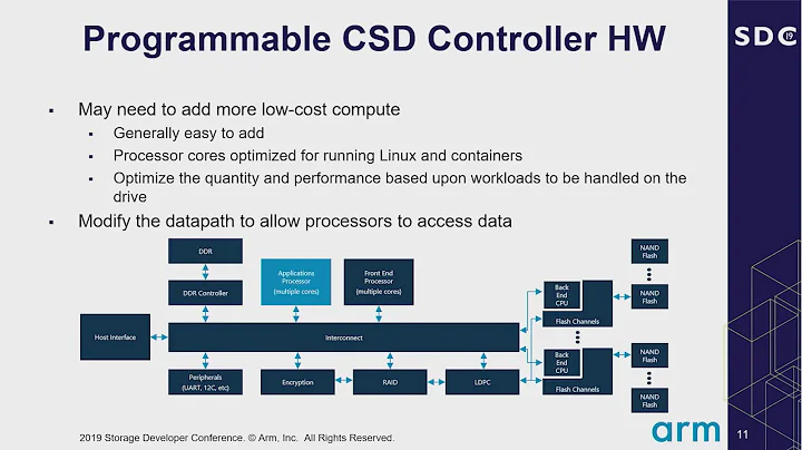 A Simple Approach to Implementing Computational Storage (SDC 2019)