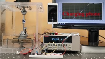 Ultrahigh Performance Triboelectric Nanogenerator Enabled by Charge Transmission S V3