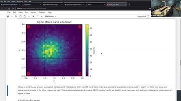 abcd_pyhf: Likelihood-based ABCD method for background estimation and hypothesis testing - Mason