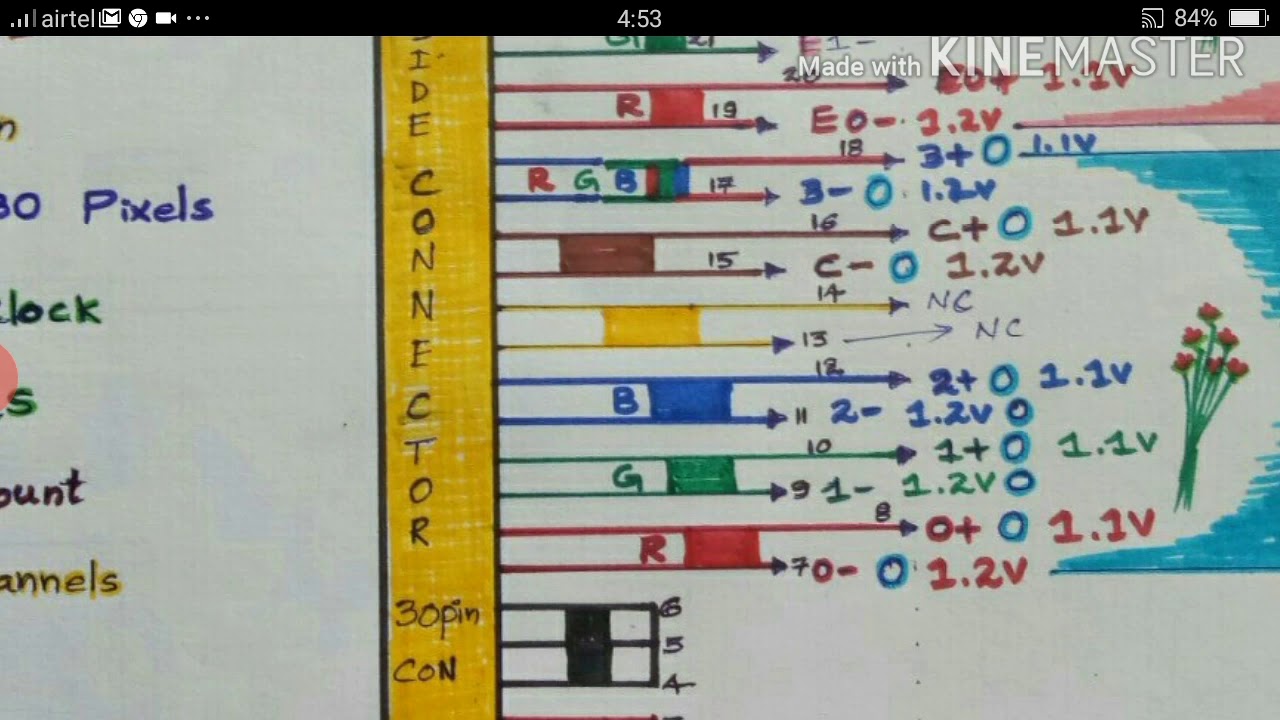 LVDS Connector panel full HD Signal Explain 9866749835,8074069835 YouTube