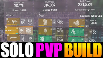 THE ONLY PVP BUILD YOU NEED IN PATCH 1.6.1... (THE DIVISION BEST PVP BUILD AFTER PATCH)