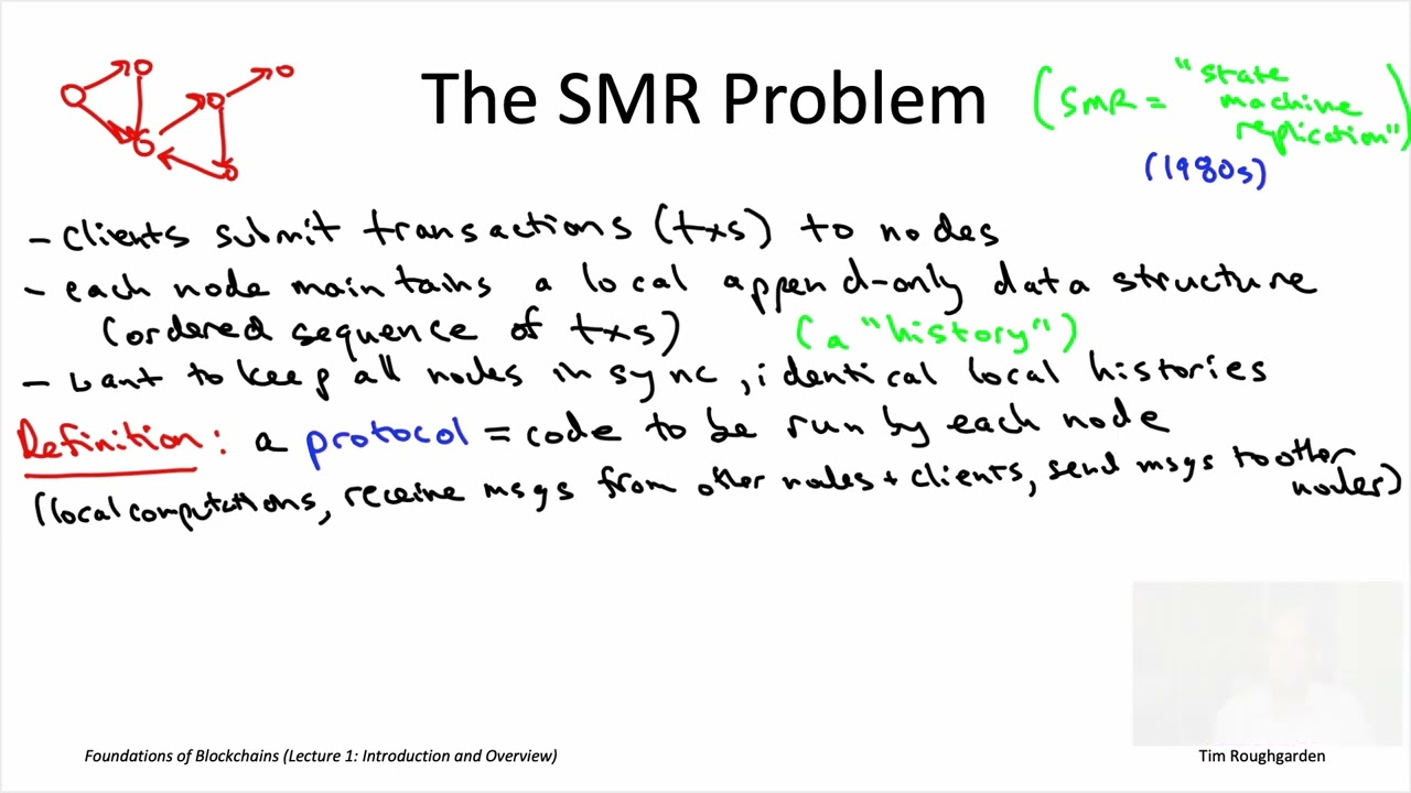 Foundations of Blockchains (Lecture 1.4: State Machine Replication ...