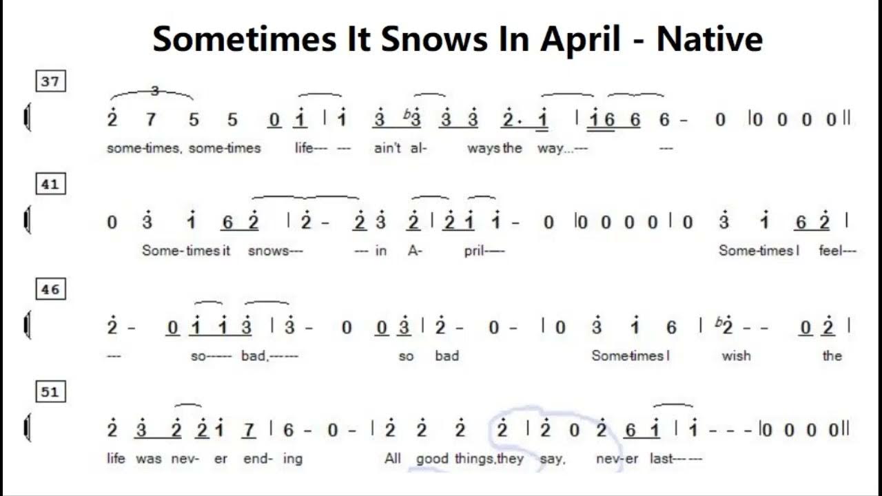Sometimes It Snows In April Lyrics Meaning www.youtube.com