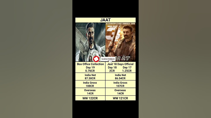 Jaat Box office collection Day 19 #shortsfeed Jaat Day 18 Official Collection