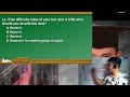 PROFESSIONAL EDUCATION 50-100 RATIONALIZATION