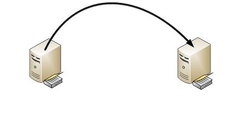 How to Install Additional Domain Controller Full Step By Step Windows Server 2012 R2