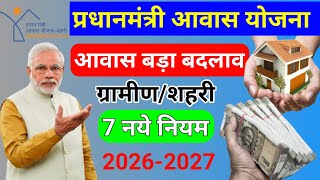 प्रधानमंत्री आवास योजना 2026 मिलेंगे ₹400000 || Pm awas yojana || आप भी करें आवेदन || Sarkari Update