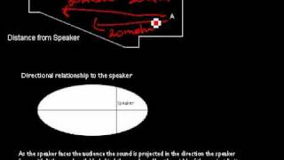 ARC 2010 QA6 Part 2 2010.avi