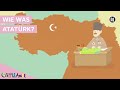 Wie was Atatürk?