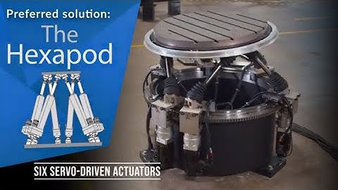 Motion Control for Stellar Applications