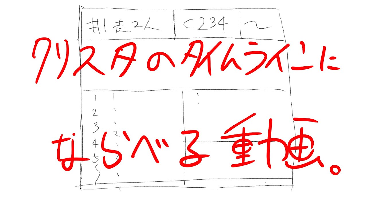 クリスタのタイムラインにloを並べよう たぶん制作とか演出向け Youtube