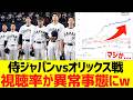 侍ジャパンvsオリックス戦、視聴率が異常事態にw