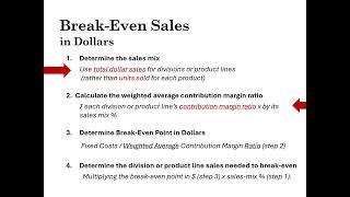 CVP Additional Issues Overview