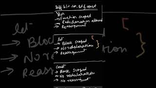 Difference between var, const and let keywords in javascript #learning #tutorial #programmingtips