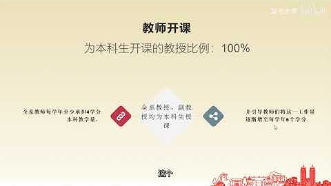2020复旦各专业大揭秘   在复旦大学学历史是什么样的体验  - 复旦大学 Fudan University