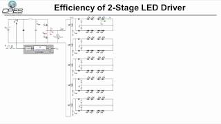 2-Stage LED Driver with Multi-Channel Constant Current CLL Resonant Converter - Xuebin Chen