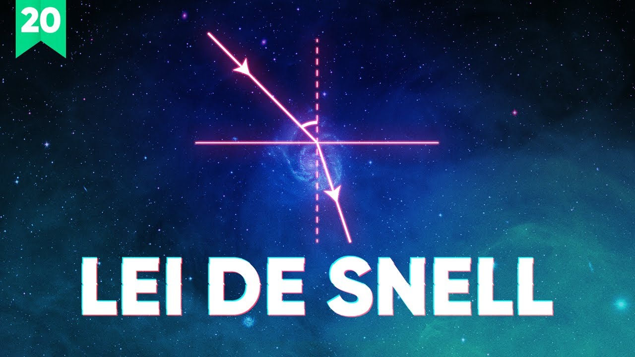 A Lei de Snell Explicada (Como a Refração Funciona?)