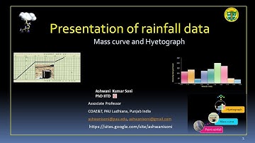 Understanding Mass Curve of Rainfall and Hyetograph | Presentation of Rainfall data
