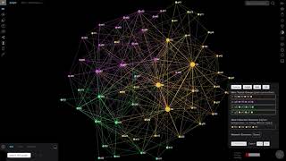 Composing Music with a Network Graph: InfraNodus + Orca Software