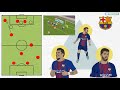 Can Chelsea Stop Barcelona? | Champions League Tactics
