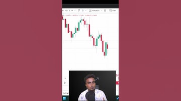 Candlestick Pattern Mistake To Avoid (MUST WATCH)#tamil #tamiltrading #trading #trader #tradingtips