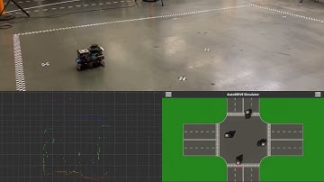 Sim2Real Transfer of Multi-Agent Reinforcement Learning Policies using Digital Twins