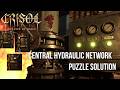 CRISOL: Theater of Idols – Fixing The Fire Puzzle Solution (Central Hydraulic Network) | Chapter 2
