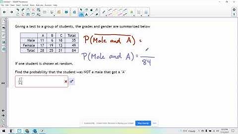 MAT130/131: Chapter 3 - Probability of a Complement