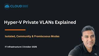 How to Configure Private VLANs (PVLANs) in Hyper-V | Promiscuous, Isolated, and Community Modes