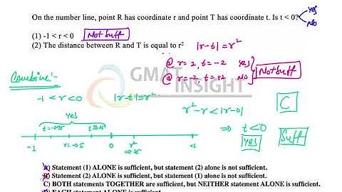 OG21 DS 426 Hard Number Properties