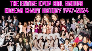 THE ENTIRE KPOP GIRL GROUPS Korean chart history (1997-2024)