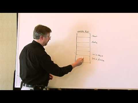 Linux Tutorial: How