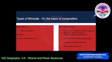 SVSSS VIII Geography -  4.0 - Mineral and Power Resources